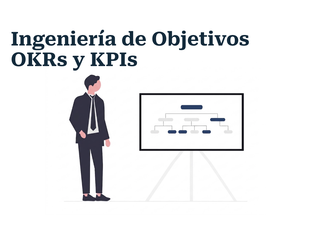 Ingeniería de Objetivos Organizacionales