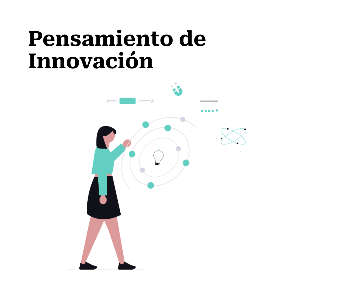 Pensamiento de Innovación